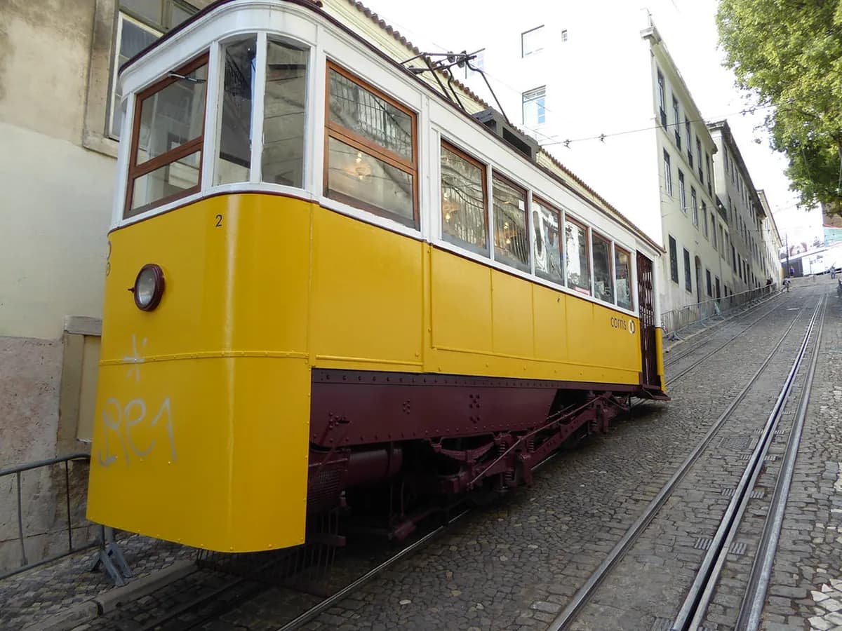 Best Time To Visit Lisbon Without Crowds Travel Guide