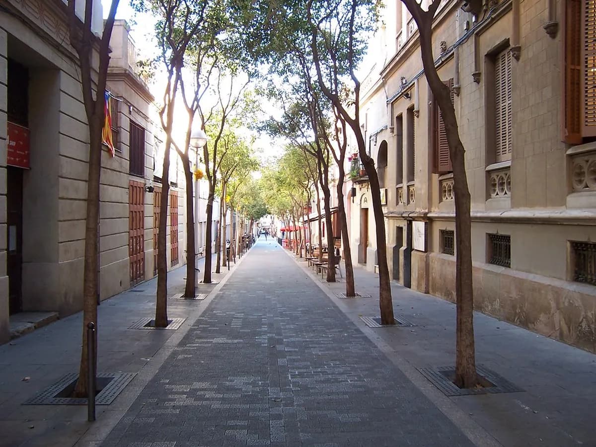 Gracia Barcelona Travel Guide