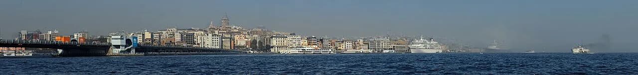 Istanbul Neighborhoods Guide: Where to Stay & Explore in 2026