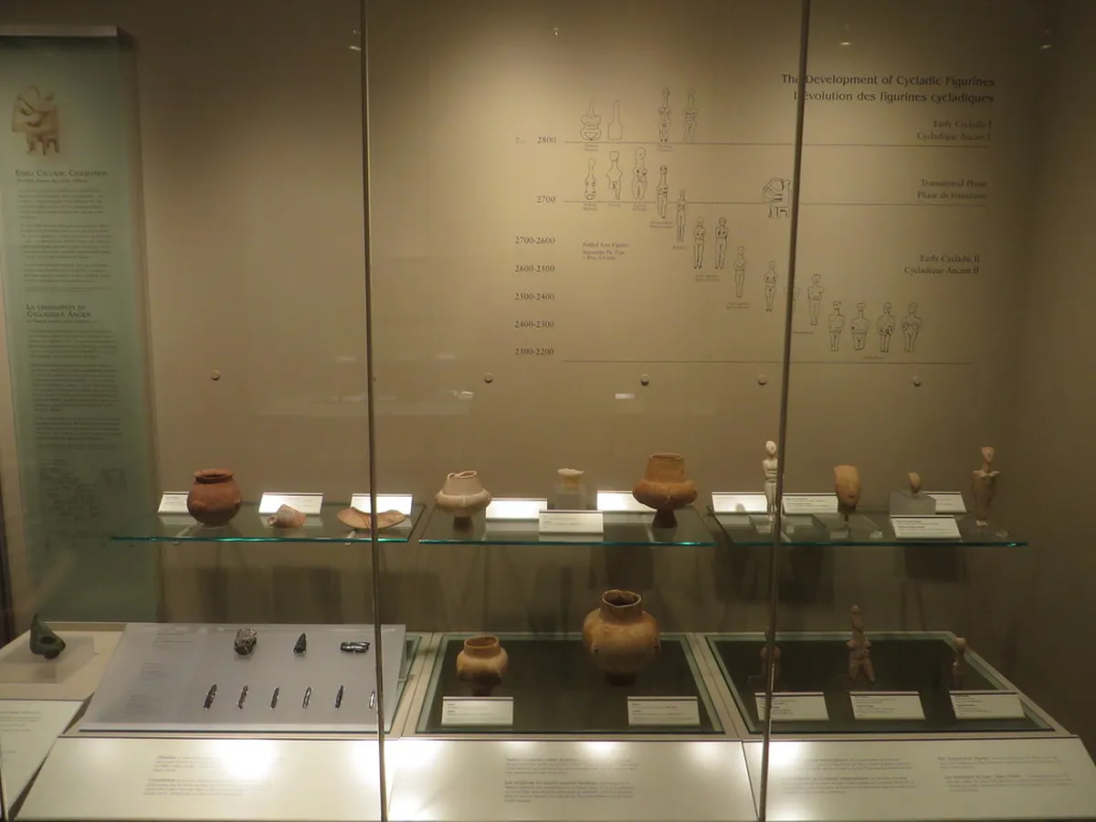 Museum Of Cycladic Art Visitor Guide Travel Guide