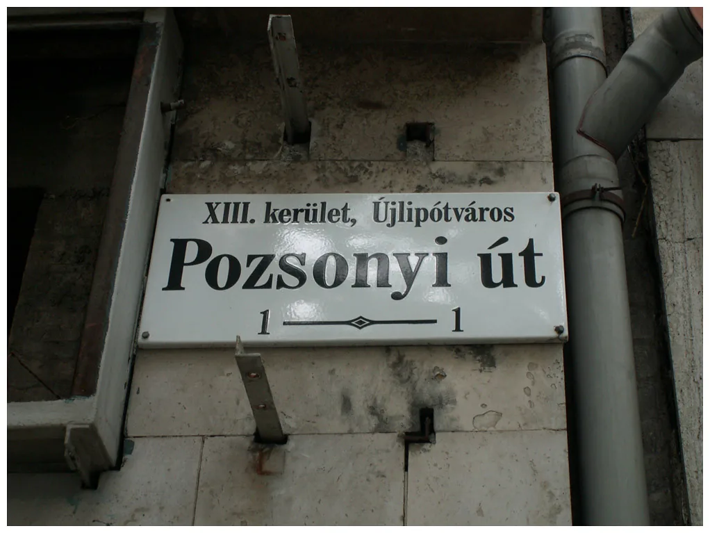 Ujlipotvaros Budapest Neighborhood Guide Travel Guide
