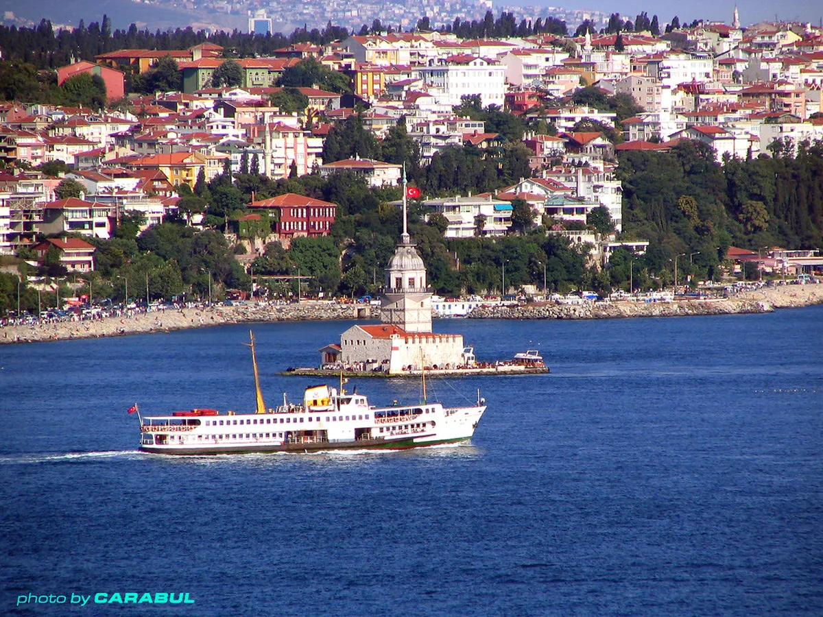 Cihangir Istanbul Guide: Location, Landmarks, and Getting There